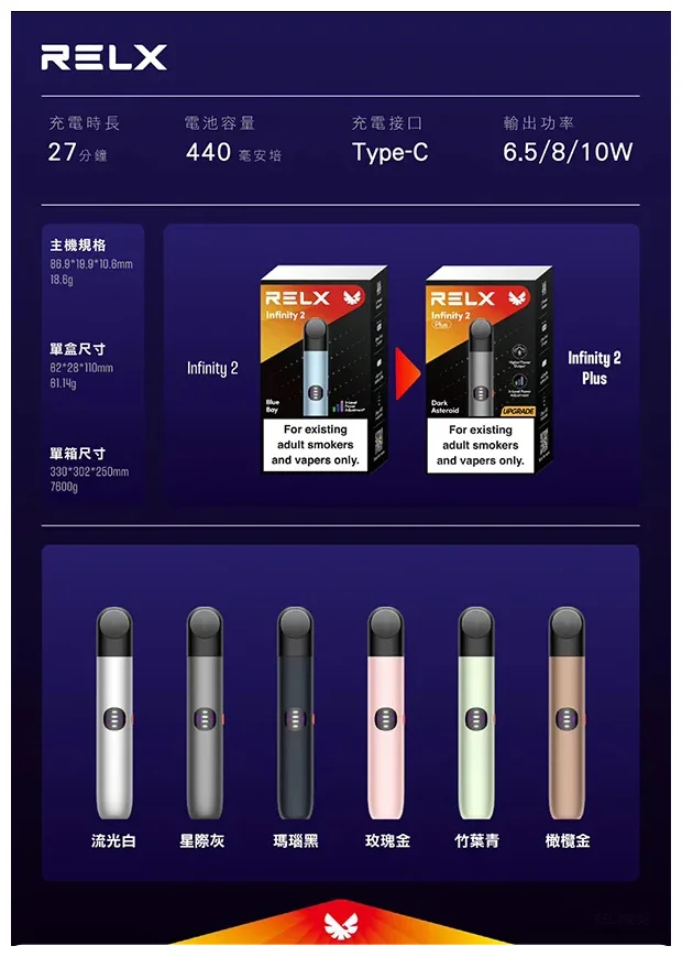 悅刻六代主機竹葉青｜RELX Infinity 2 煙桿・三檔調節・兼容4/5代煙彈(图2)